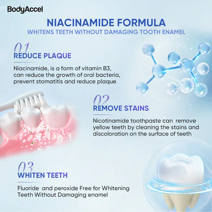 URBANOMAX Niacinamide Whitening Toothpaste tube with mint-flavored gel and bright packaging, designed for teeth whitening and oral care.