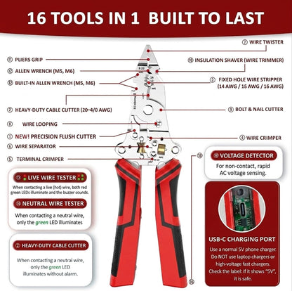 URBANOMAX multifunctional folding electrician wire stripping tool with ergonomic handle and adjustable blade for precise wire removal.