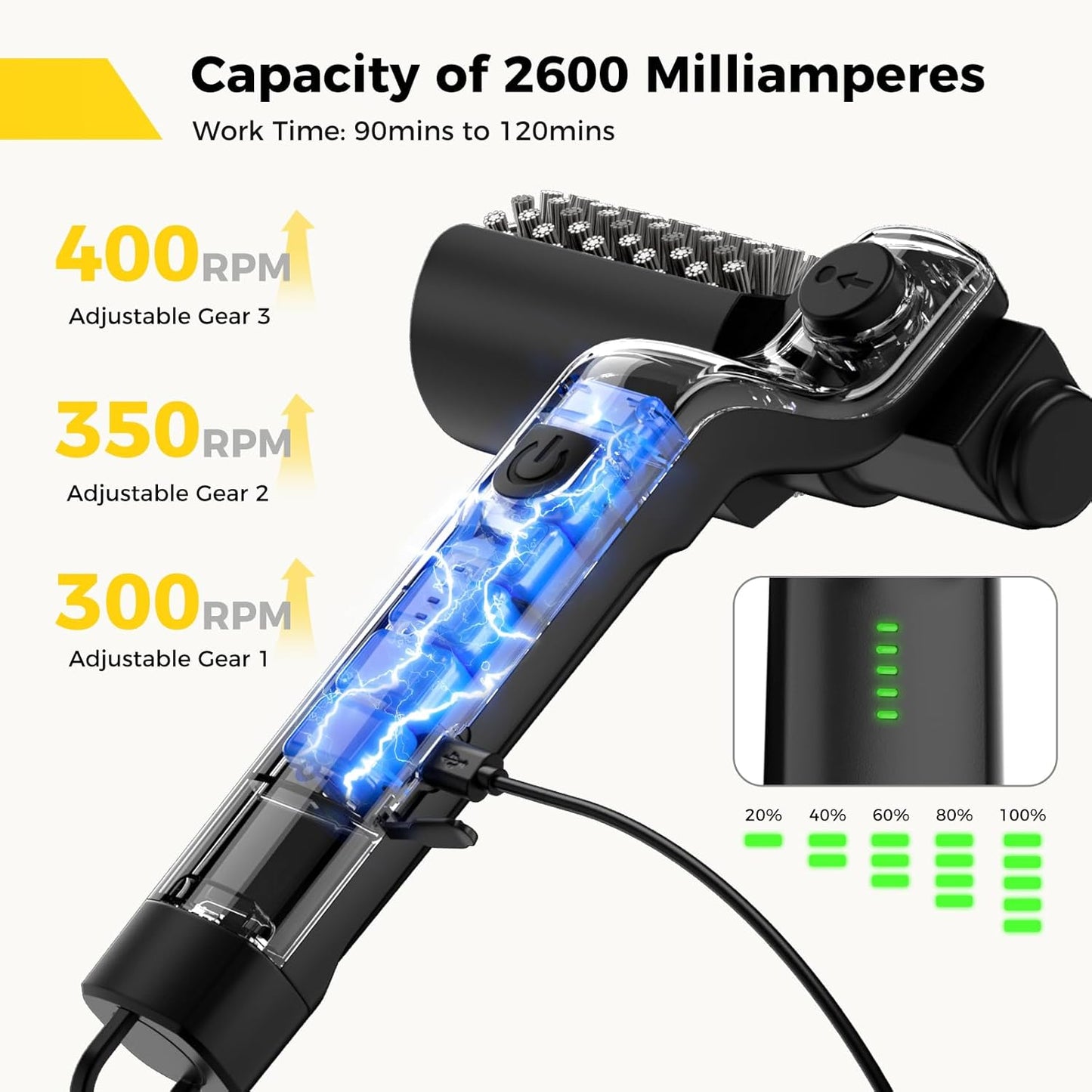 Urbanomax™ upgraded electric grill brush with ergonomic handle and stainless steel bristles for easy grill cleaning