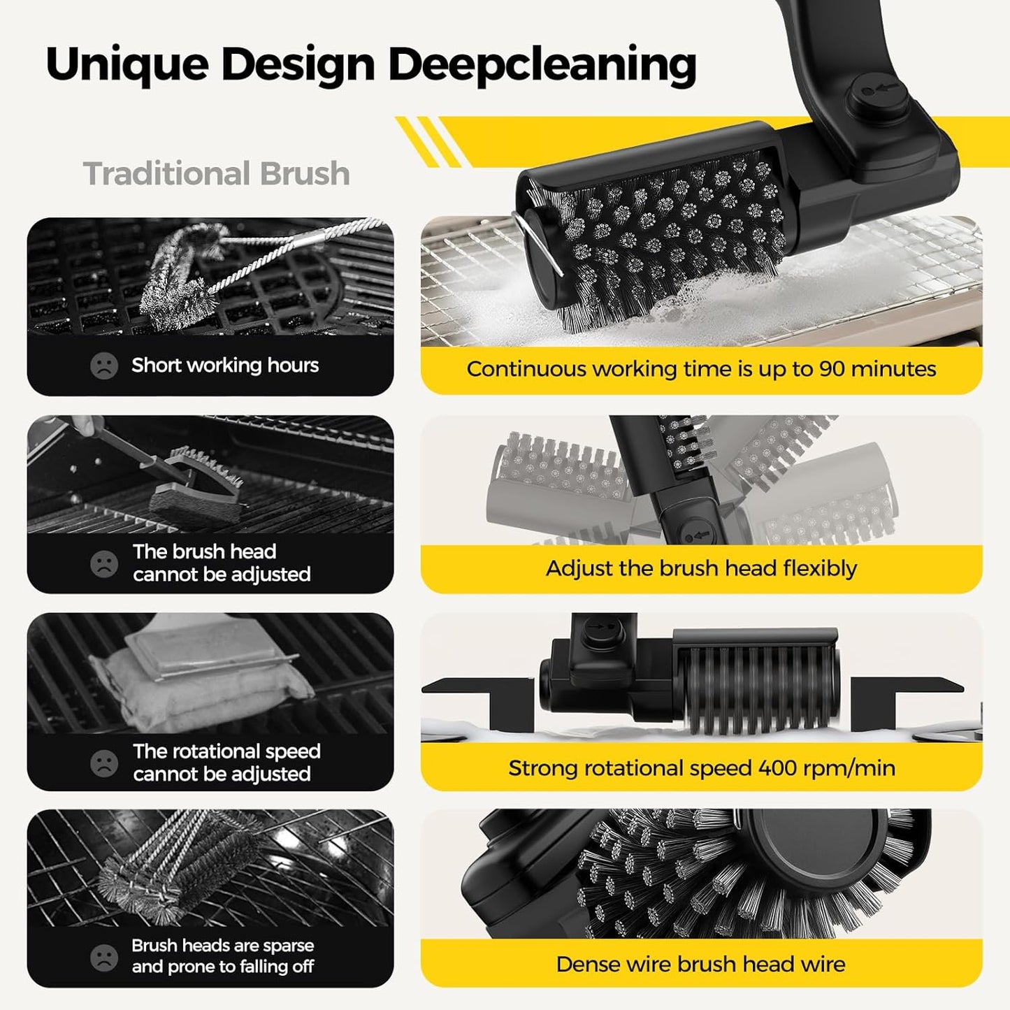 Urbanomax™ Upgraded Electric Grill Brush with ergonomic handle and stainless steel bristles for easy barbecue cleaning.