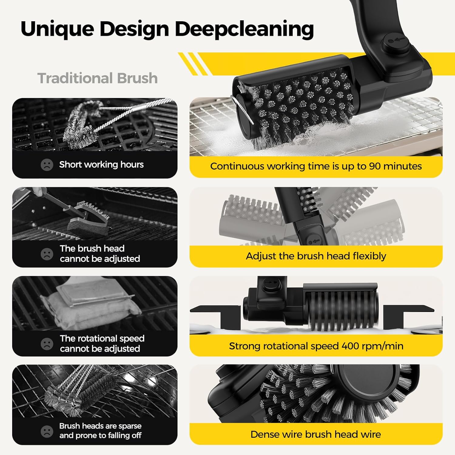 Urbanomax™ Upgraded Electric Grill Brush with ergonomic handle and stainless steel bristles for easy barbecue cleaning.