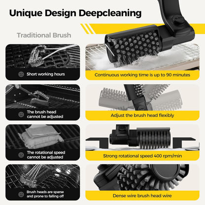 Urbanomax™ Upgraded Electric Grill Brush with ergonomic handle and stainless steel bristles for easy barbecue cleaning.