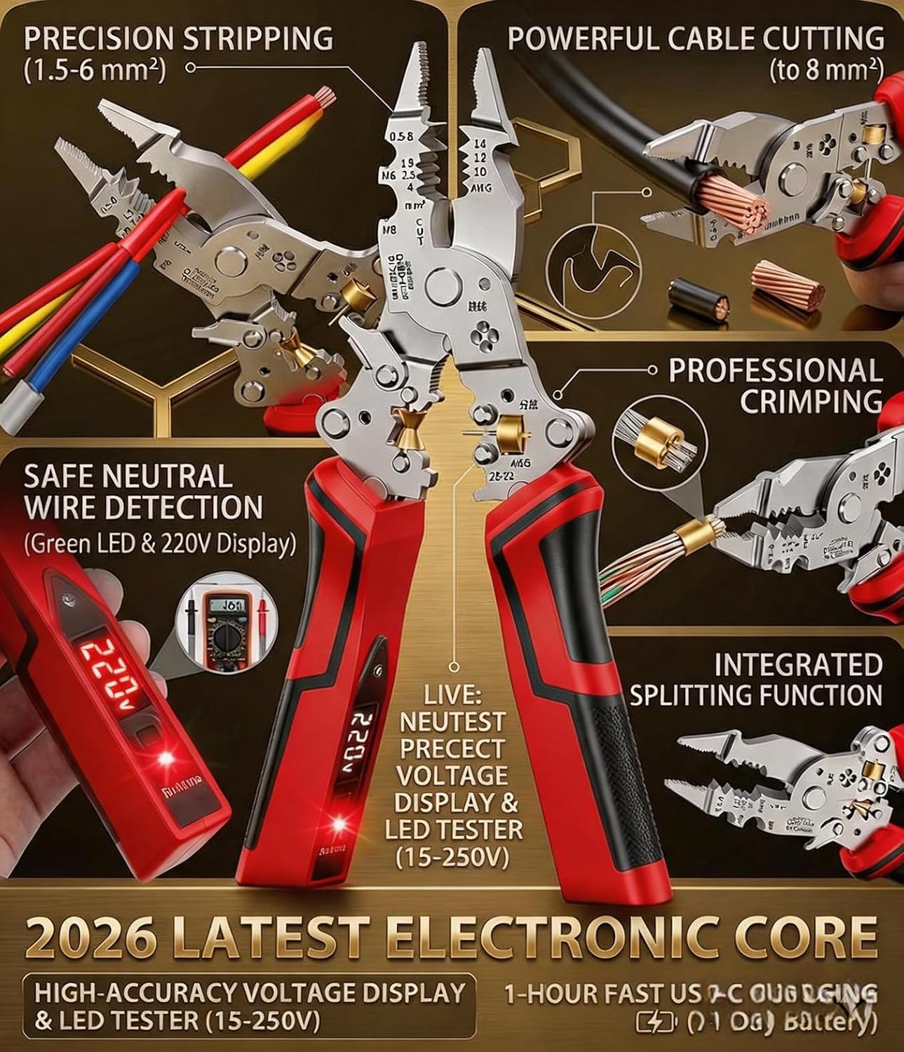 Urbanomax multifunctional folding electrician wire stripper with adjustable blades and ergonomic handle for easy wire stripping.