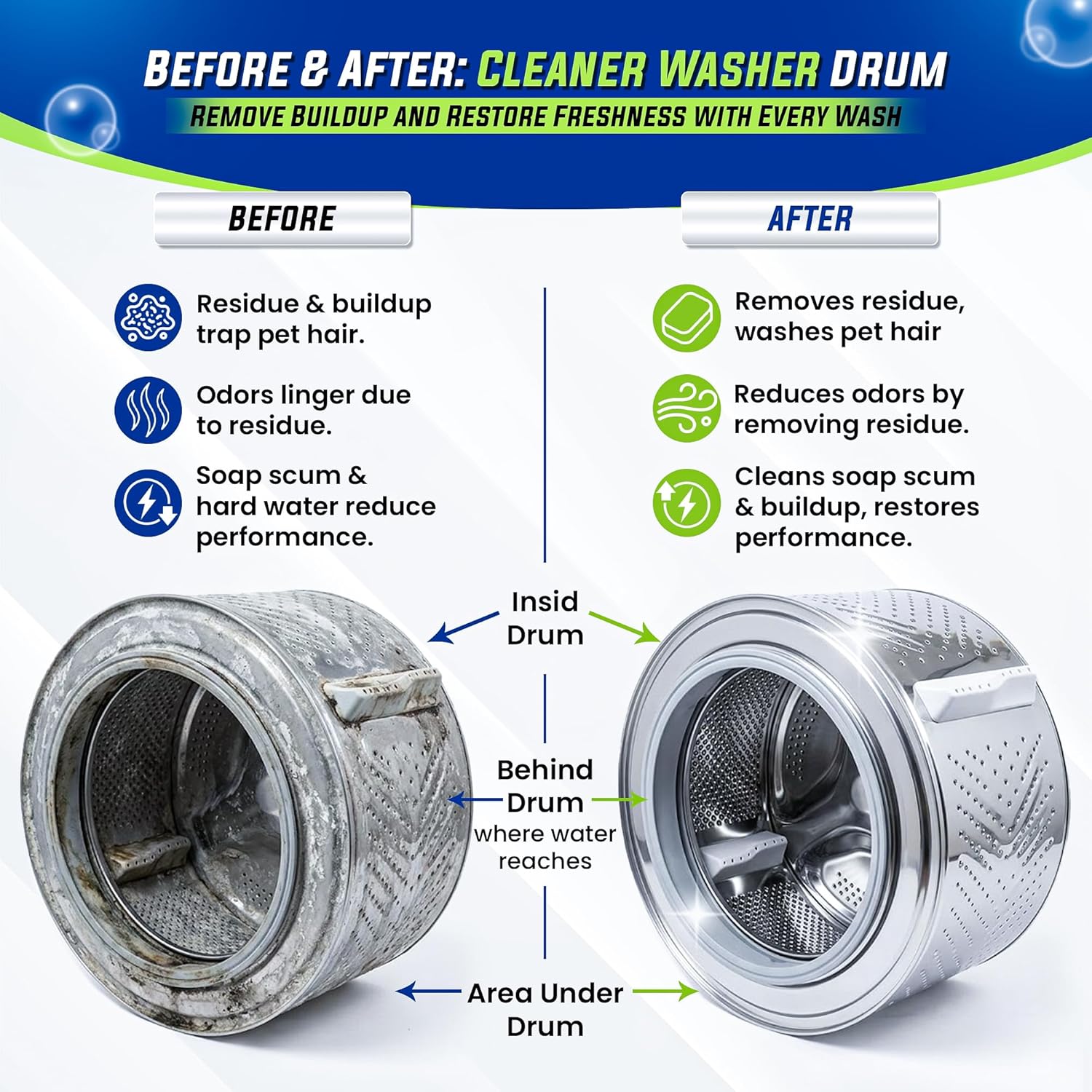 URBANOMAX Ultra Clean washing machine tablets in a box, designed for effective laundry cleaning and freshening.