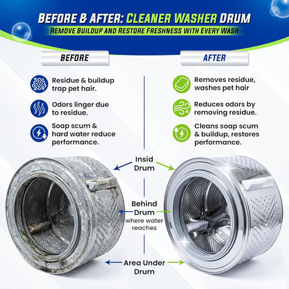 URBANOMAX Ultra Clean washing machine tablets in a box, designed for effective laundry cleaning and freshening.