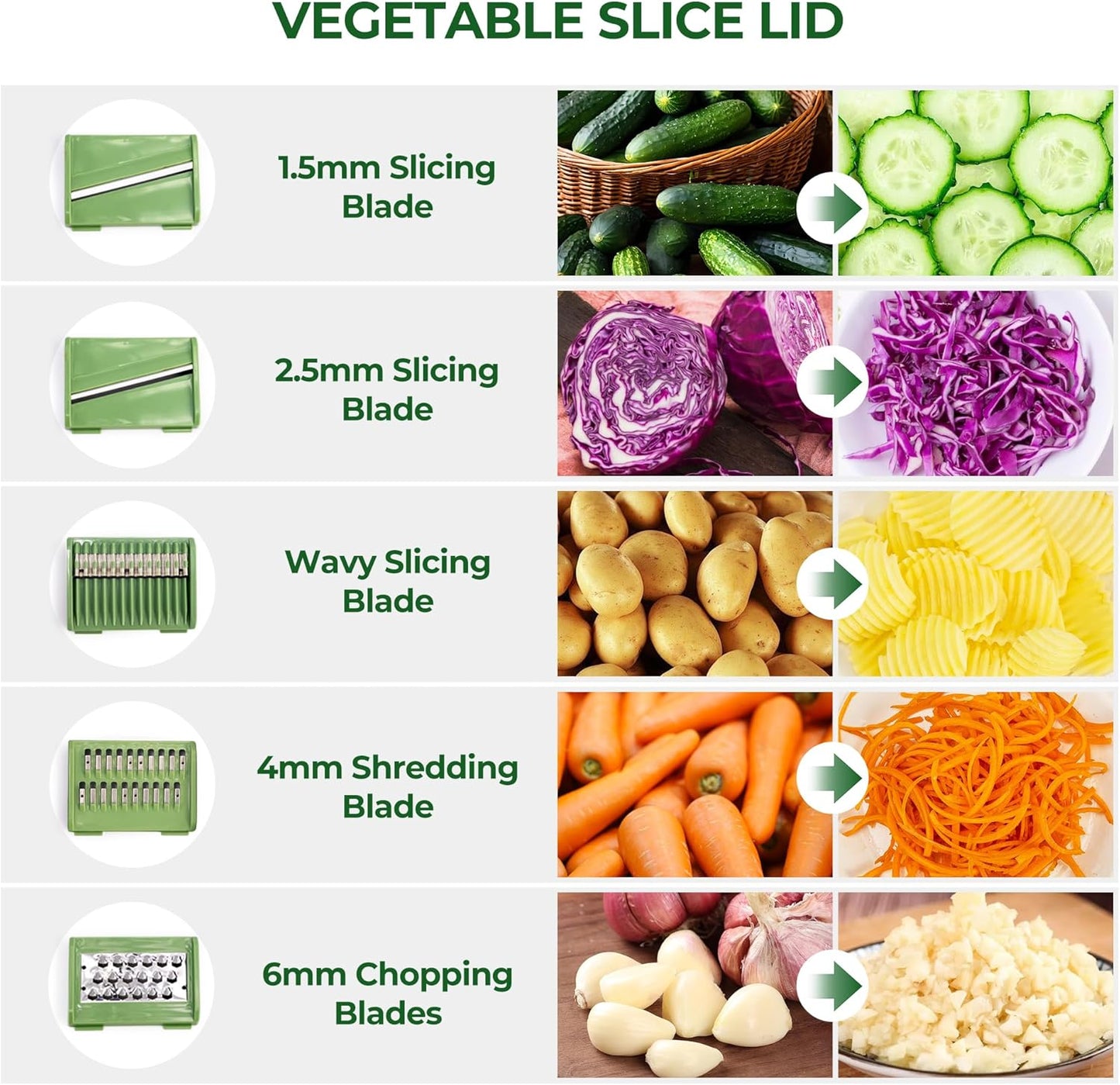 URBANOMAX multifunctional vegetable salad dehydrator and cutter showing stainless steel blades and adjustable settings on a kitchen countertop