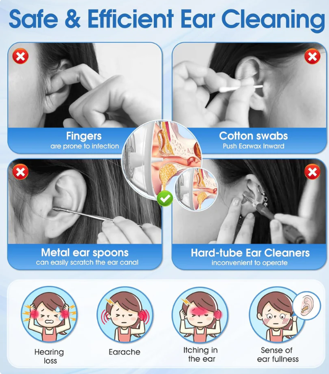Urbanomax™️ Electric Ear Cleaning Irrigator shown in use, featuring a handheld device with a water nozzle for safe ear hygiene.