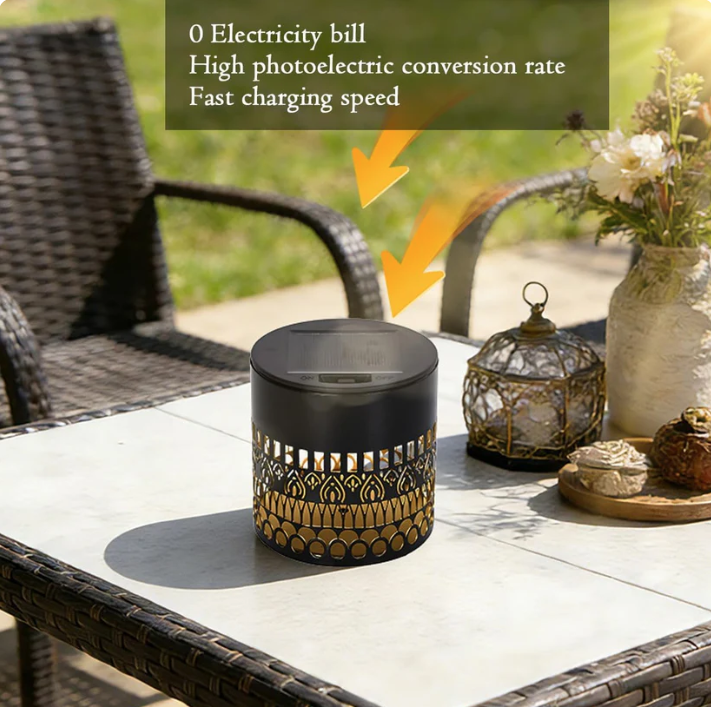 Urbanomax™ Retro Solar Outdoor Lanterns