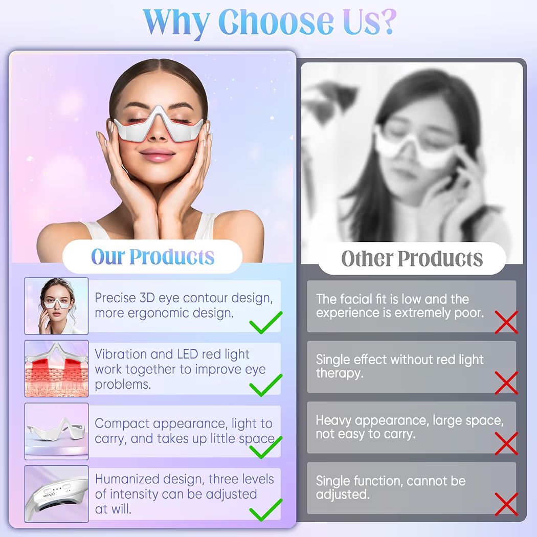 Urbanomax Eye Massager by URBANOMAX, featuring a sleek device designed to soothe and relax eye area with ergonomic design.