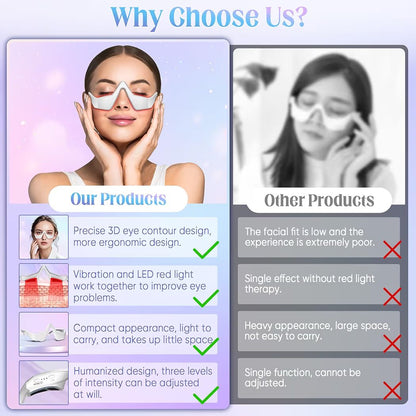 Urbanomax Eye Massager by URBANOMAX, featuring a sleek device designed to soothe and relax eye area with ergonomic design.