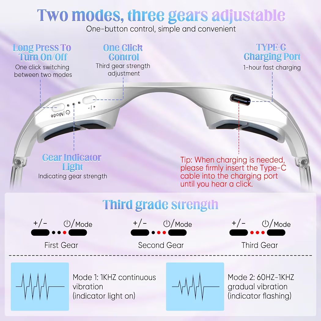 Urbanomax eye massager from URBANOMAX with adjustable straps and plush padding, designed for soothing eye relaxation and massage therapy.