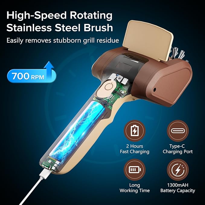 URBANOMAX Electric Grill Brush with stainless steel bristles for cleaning barbecue grills effectively