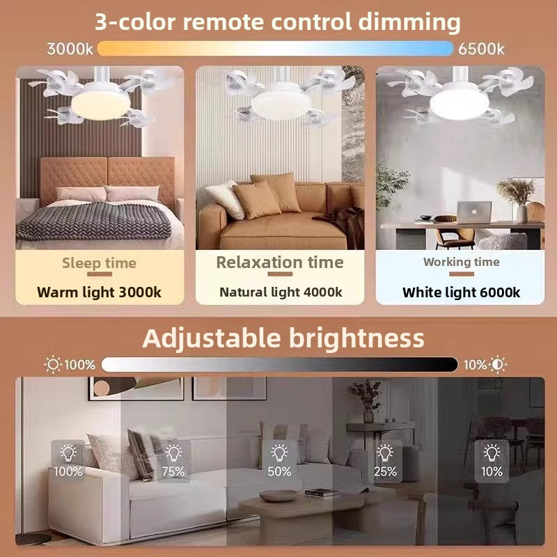 URBANOMAX remote control ceiling fan with integrated light, modern design, white finish, and blades visible in a home setting
