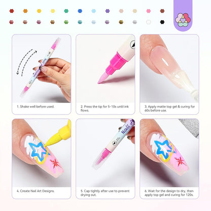 URBANOMAX Urbanomax™️12 Colors Nail Polish Pens Set with vibrant, colorful nail polish pens shown in a close-up image.