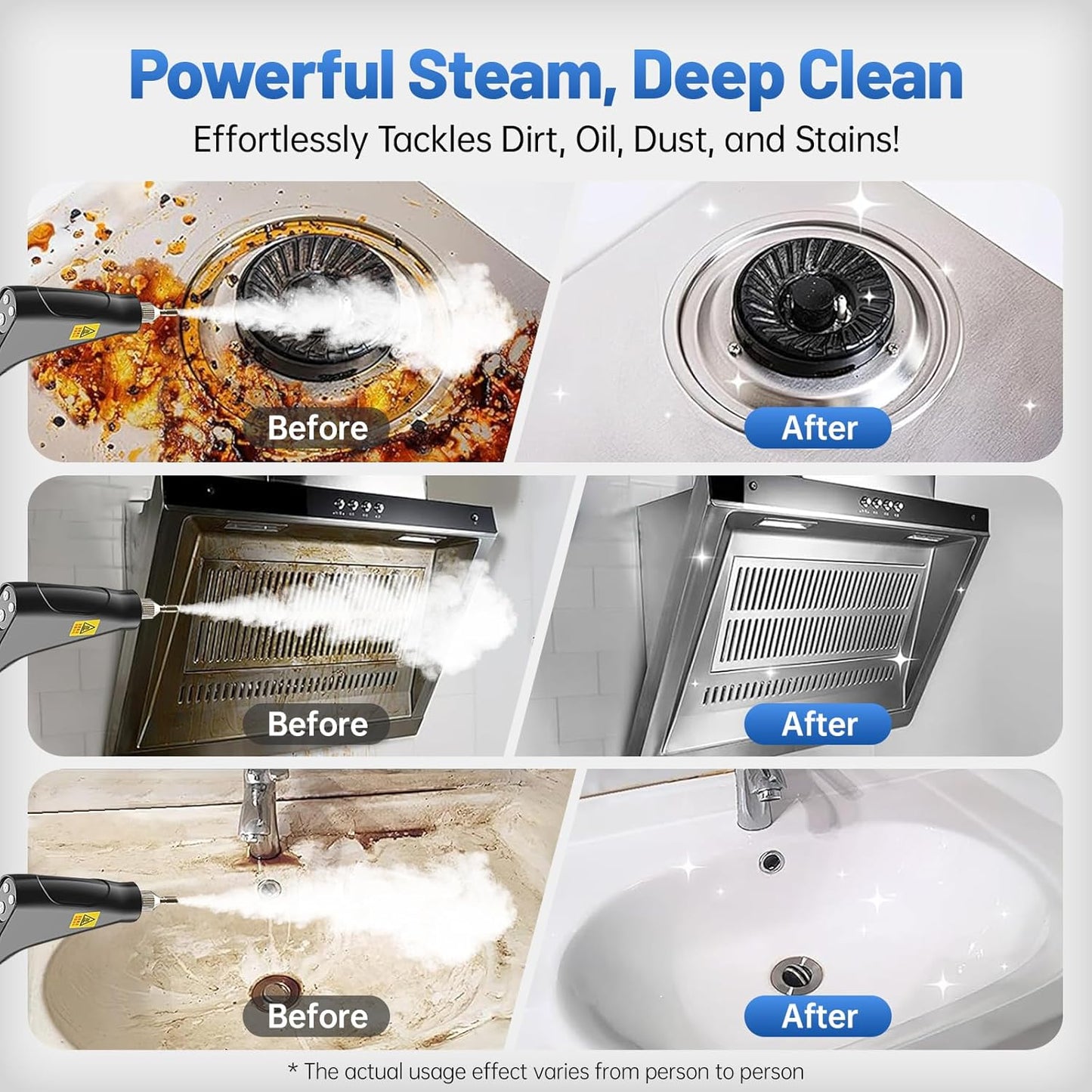 Urbanomax pressurized handheld steam cleaner with a white and blue body, featuring a trigger and steam nozzle for cleaning surfaces.